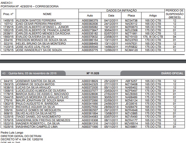 cnh2