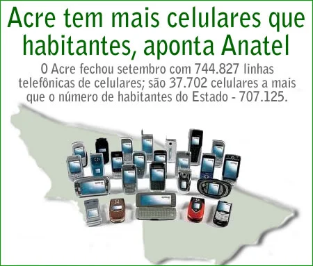 Acre tem mais celulares que habitantes, aponta Anatel