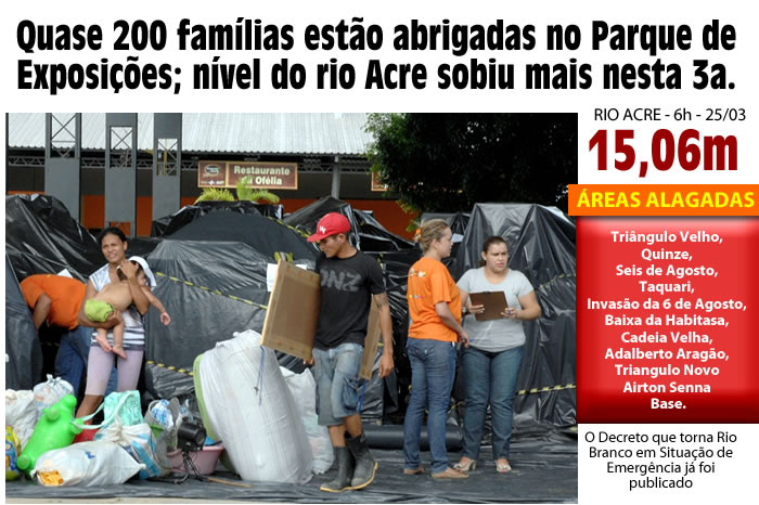 Rio Acre atinge marcar de 15,06m e desabriga 192 famílias em Rio Branco