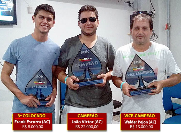 João Victor é o grande campeão do circuito Acre Rondônia de poker