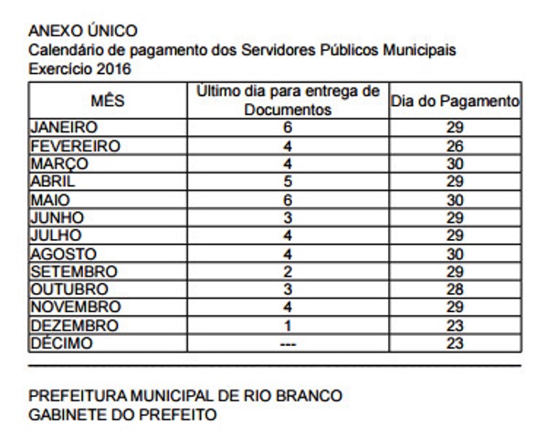 Publicado calendário de pagamento dos servidores de Rio Branco