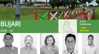 Um Padeiro e um Gari figuram entre os cinco candidatos que disputam a prefeitura de Bujari