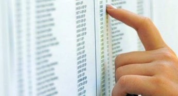 Resultado do concurso da Secretaria de Educação é divulgado