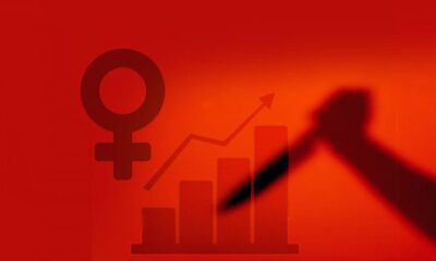 Acre teve quatro feminicídios em 2025, aponta observatório