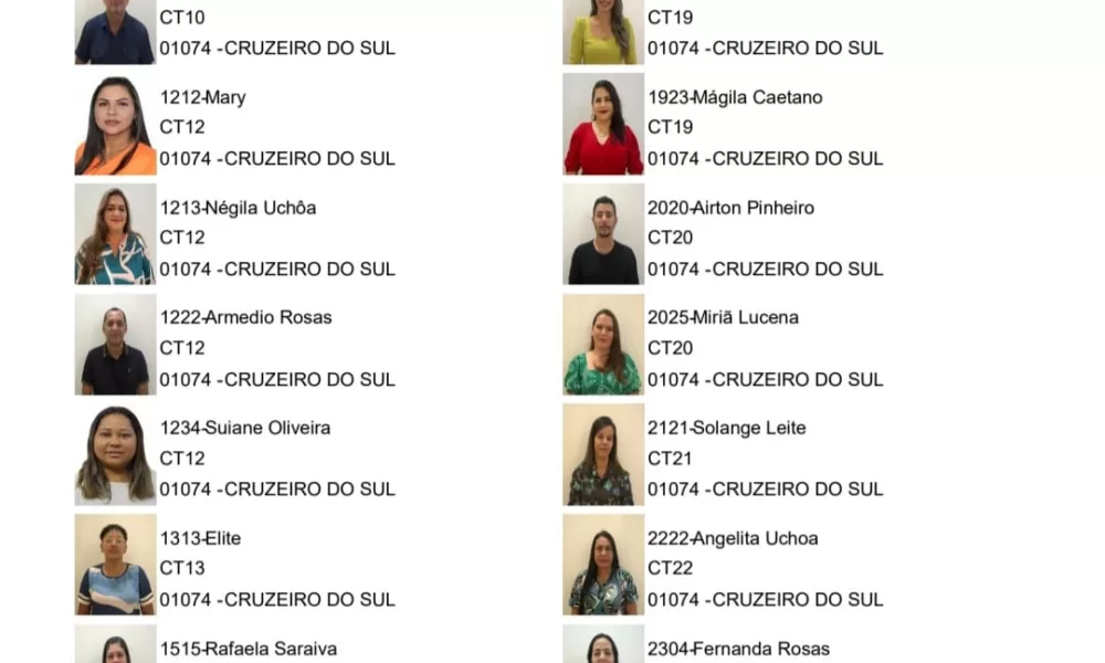 Cruzeiro do Sul tem 28 candidatos na disputa por 10 vagas de Conselheiro Tutelar