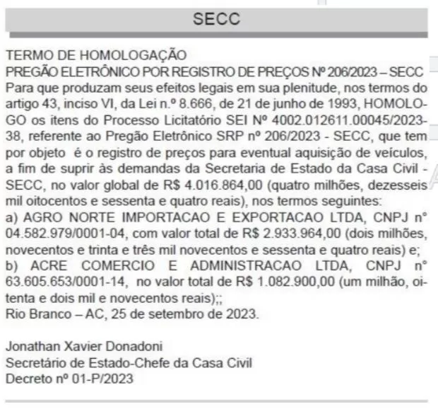 Após aprovação da Aleac, governo deve investir R$ 2 milhões em clubes de  futebol do Acre - O Juruá Em Tempo