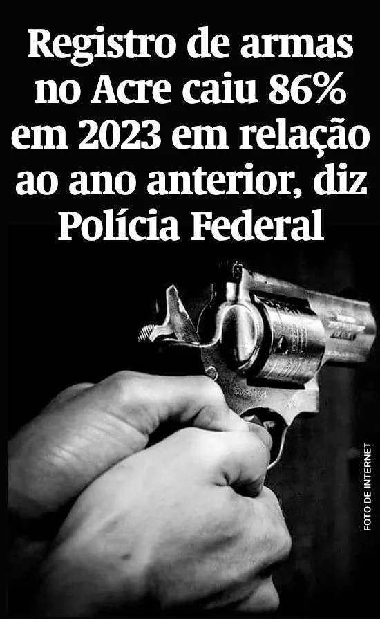 Imagem Destacada Alternativa