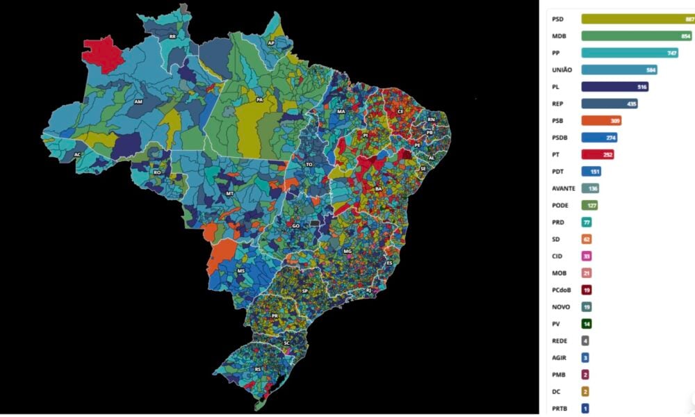 Em 2026, a pá de cal