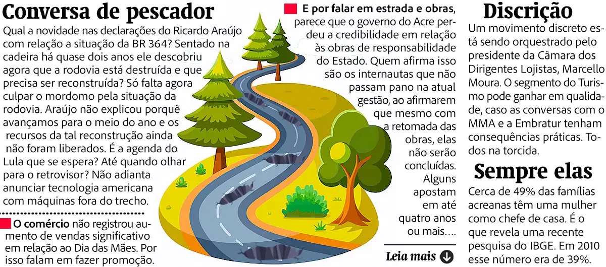 Chá de cadeira