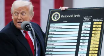 Tribunal dos EUA suspende imposição das tarifas globais de Trump