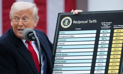 Tribunal dos EUA suspende imposição das tarifas globais de Trump