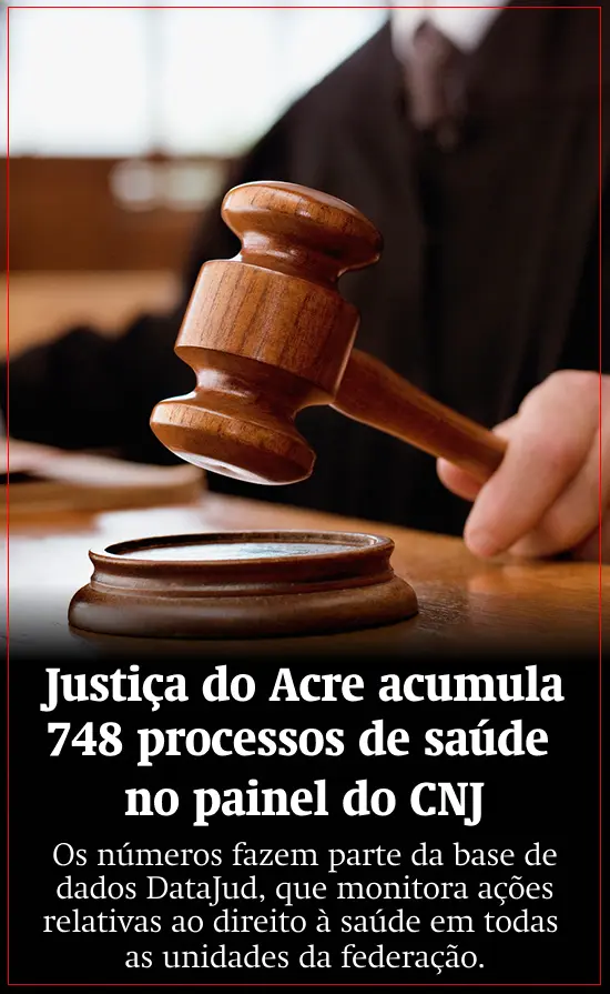 Justiça do Acre acumula 748 processos de saúde no painel do CNJ