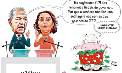 Renúncia Fiscal