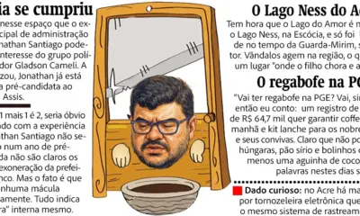 Irregularidade