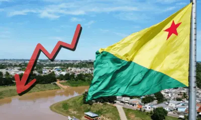 Acre cai uma posição e ocupa penúltimo lugar em competitividade