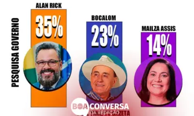 Pesquisa mostra Alan na frente e projeta impacto da entrada de Bocalom
