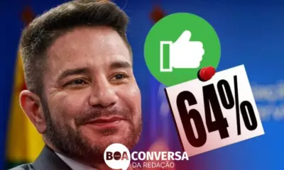 Gladson mantém alta aprovação e se consolida como favorito para 2026