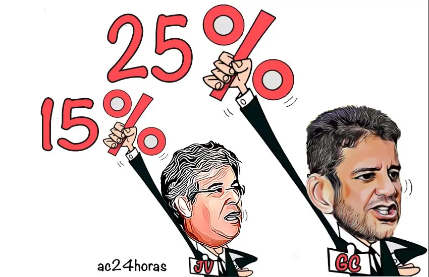 Segue os líderes…