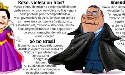 Feminicídios em alta