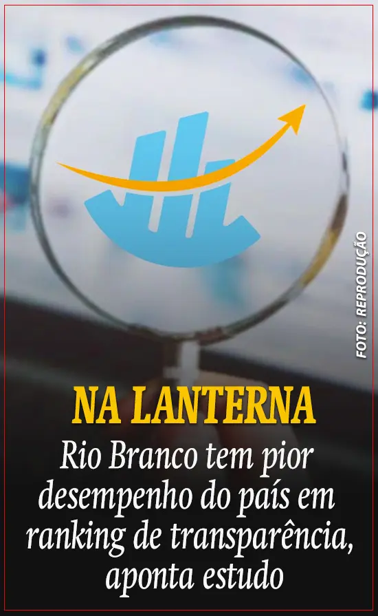 Rio Branco tem pior desempenho do país em ranking de transparência, aponta estudo