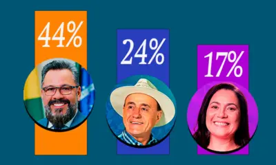 Paraná Pesquisa: Alan Rick tem 44%, Bocalom 24% e Mailza 17%