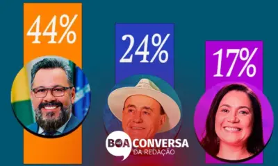 Nova pesquisa Paraná mostra Alan Rick à frente na disputa pelo governo do Acre