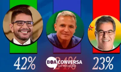 Gladson dispara ao Senado e abre disputa acirrada pela segunda vaga