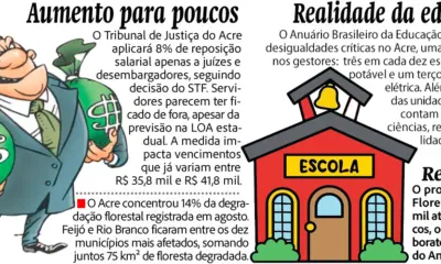 Não vê a hora