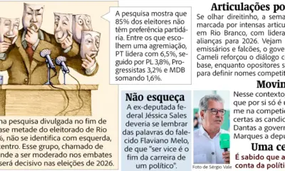 ICMS em queda