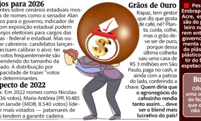 Acerto