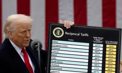 Suprema Corte dos EUA derruba tarifaço imposto por Trump