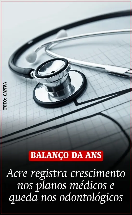 Acre registra crescimento nos planos médicos e queda nos odontológicos em 2025, aponta ANS