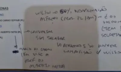 Anotações de Flávio Bolsonaro indicam avaliação negativa de aliança com Wilson Lima no AM